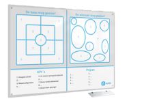 Whiteboard glass custom printed